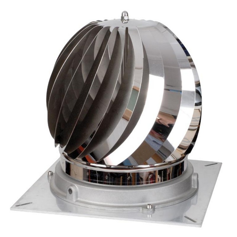 Rotorvent Square Adapter Plate