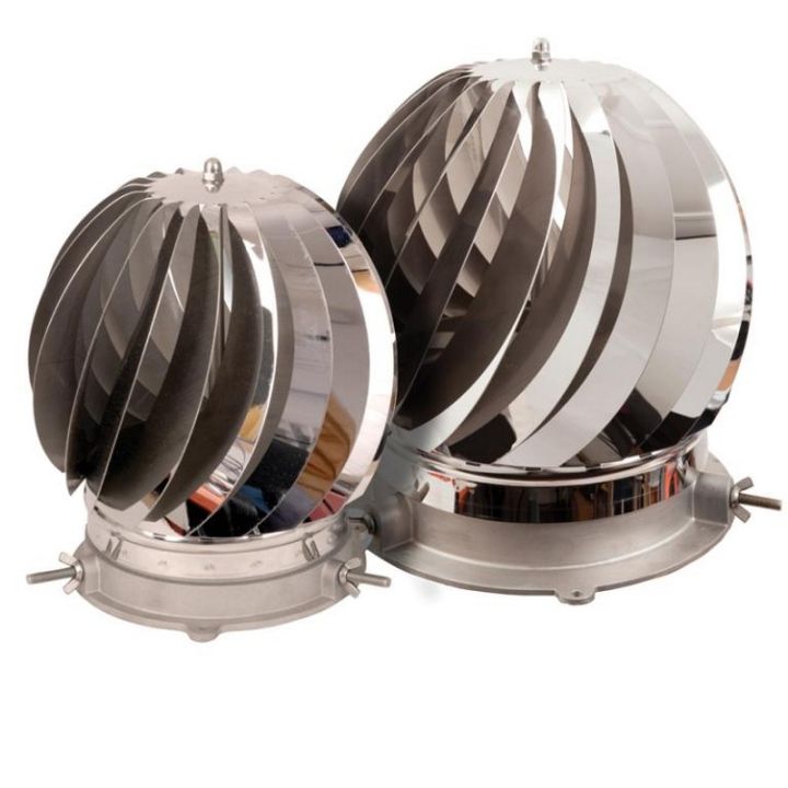 Mini Spinning Chimney Cowl - 80mm to 180mm Mini Spinning Chimney Cowl - 80mm to 180mm
