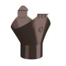 Lindab Steel Guttering - Gutter Outlet