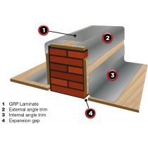 F1 GRP - Internal Right Angle Trim - 120 x 75 x 3000mm (A195)