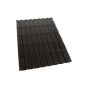 Metal Roofing Sheets