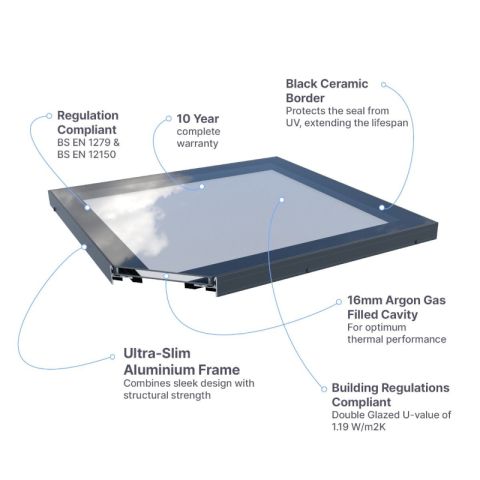 Brightside Slimline Flat Glass Double Glazed Skylight