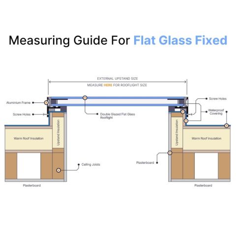 Brightside Slimline Flat Glass Double Glazed Skylight