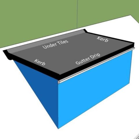 Classic Bond - EPDM Rubber Dormer Roof Kit With Trims