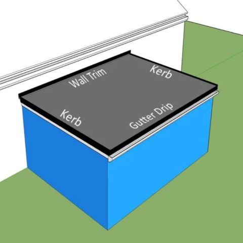 Classic Bond - EPDM Rubber Flat Roof Kit with Trims