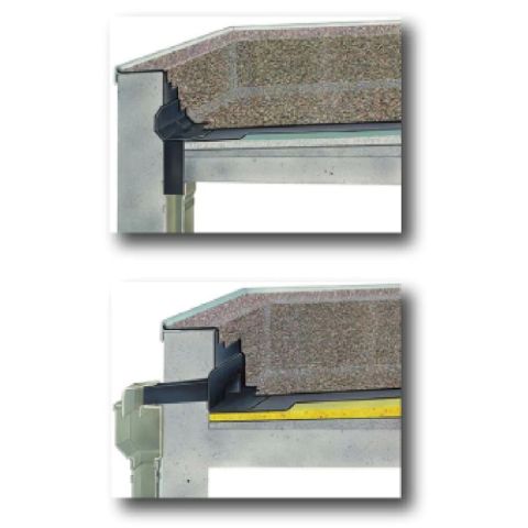 Classic Bond - Horizontal Drain Kit