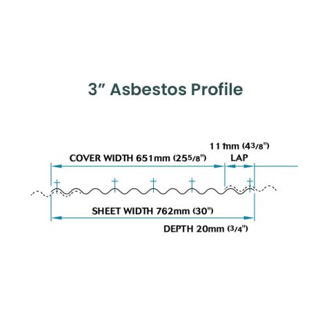 Vistalux 1.1mm PVC Corrugated Sheet - ASB 3in Heavy Duty - Clear