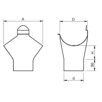 Lindab Steel Guttering - Gutter Outlet