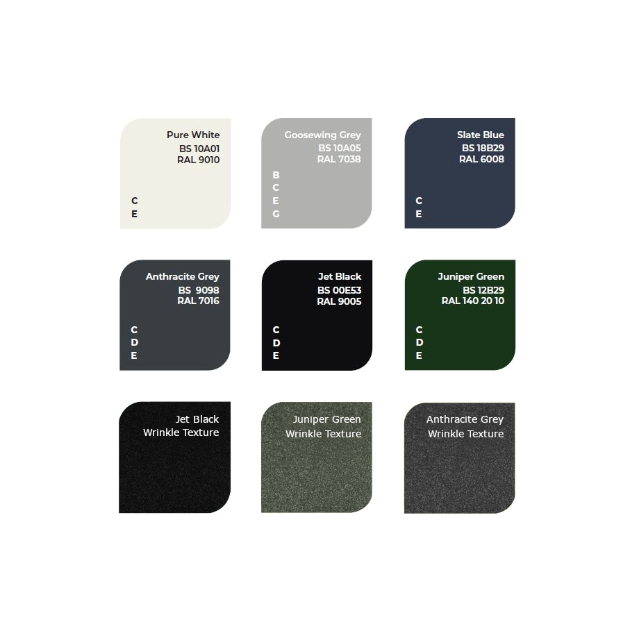 Steel Corrugated Roofing Sheet (13.5/3) - Polyester Paint Coated - 0.5mm / 0.7mm