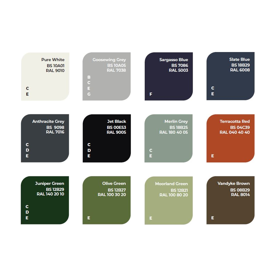 Steel Box Profile Roofing Sheet (32/1000) - PVC Plastisol Coated - 0.5mm / 0.7mm