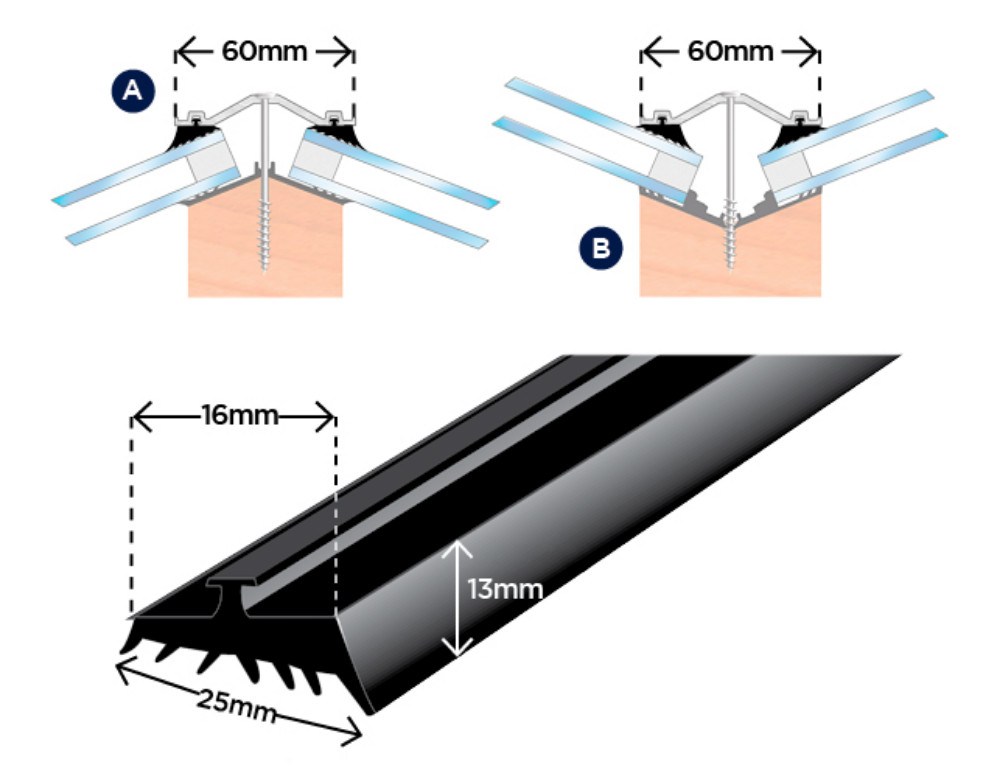 Storm Capex Hip & Valley Gasket Black