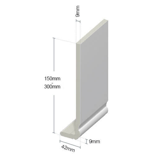 Sizing for the Ogee capping boards