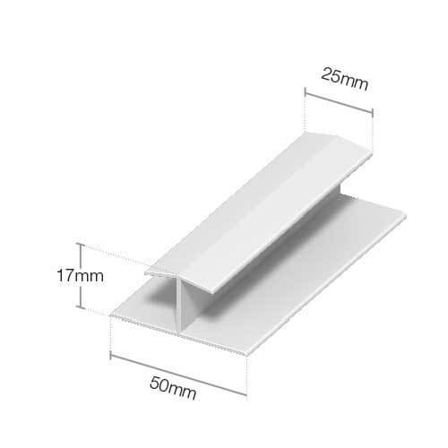 Cladding joint trim size