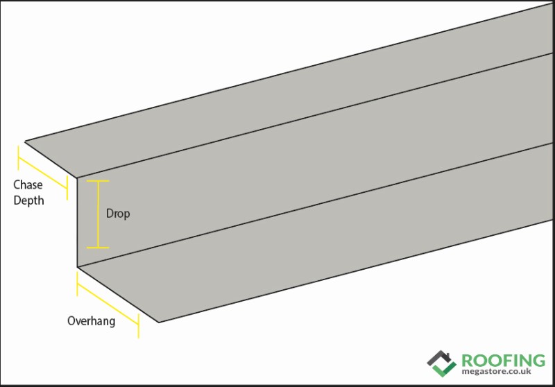 How To Fit Apron Lead Flashing on a Conservatory Learn Now