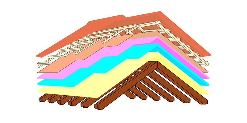 Pitched roof cross section
