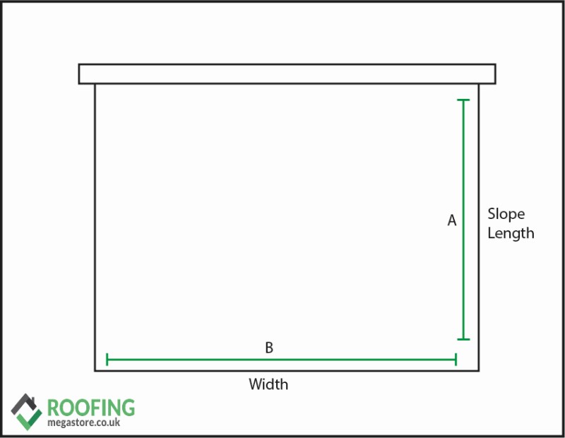 Bird's Eye View of Lean-To Roof