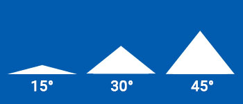 Diagram showing various angles